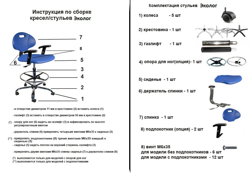 ���� ������������ ������ �������������� SL-Eco.2024.01